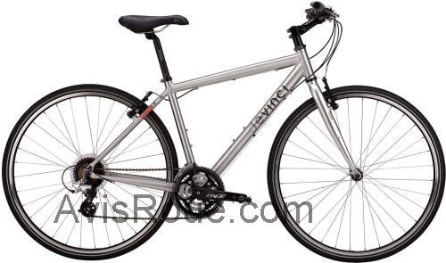 Devinci St-Tropez fiche technique et avis